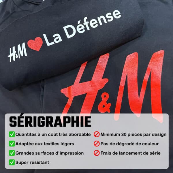 serigraphie description